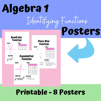 Preview of Identifying Functions Posters ( 8 Total) - PRINTABLE - Algebra 1/2