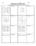 Identifying Functions Quiz