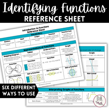 Preview of Identifying Functions Reference Sheet