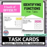 Identifying Functions from TABLES Activity Task Cards