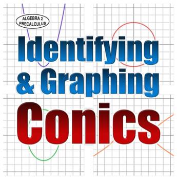Preview of Identifying & Graphing Conics Activity