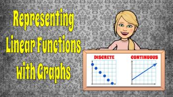 Preview of Identifying, Graphing & Transforming Linear & Absolute Functions UNIT Algebra 1