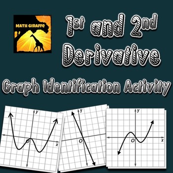 Preview of Identifying Graphs of First and Second Derivatives Activity
