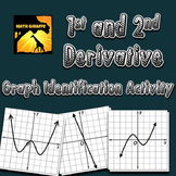 Identifying Graphs of First and Second Derivatives Activity