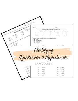 Preview of Identifying Hypotension and Hypertension: Vital Signs Worksheet for CNA Students