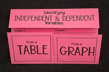 Preview of Identifying Independent and Dependent Variables - Editable Foldable