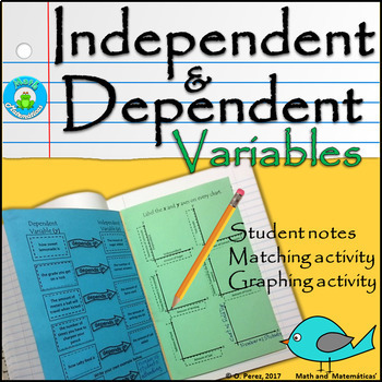 Preview of Independent and Dependent Variables Interactive Notebook Activities