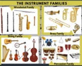 Identifying Instrument Family Google Form - Band or Music 