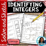 Identifying Integers Activity Solve and Sketch Worksheet