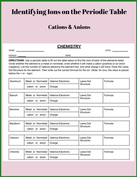 Identifying & Interpreting Periodic Table Trends Practice, Physical  sciences Practice Problems
