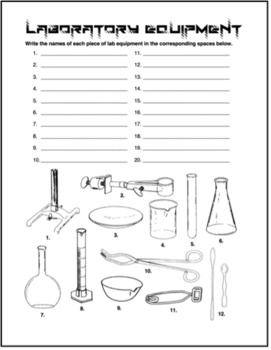 Identifying Laboratory Equipment - Chemistry Assignment by Antonio Vasquez