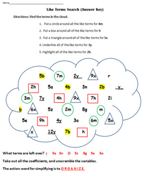 Preview of 6.EE.A.2 Identifying Like Terms