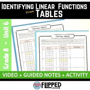 Preview of Identifying Linear Functions from TABLES Lesson