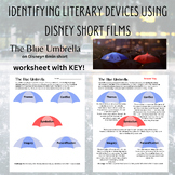 Identifying Literary Devices Using Disney Short Films - Th