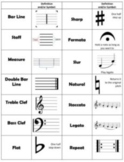 Identifying Meaning of Music Symbols Google Form -Choir/Ba