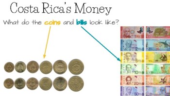 Preview of Identifying Money: Coins and Bills from Costa Rica