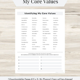 Identifying My Core Values, Limiting Beliefs, Empowering B