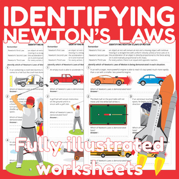 Preview of Newton's Laws of Motion Worksheets - Identifying Newton's Laws
