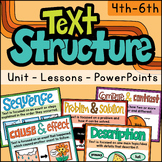 Identifying Nonfiction Text Structure- Text Structure Posters- Ppts - Activities