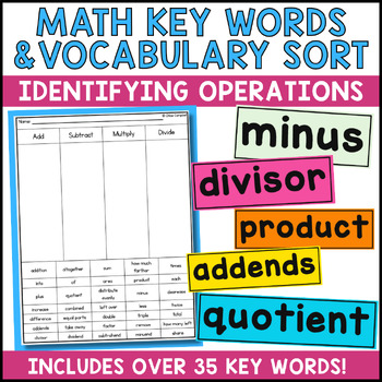 Preview of Identifying Operations in Word Problems Math Key Words & Math Vocabulary Posters