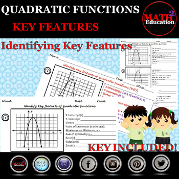 Preview of Identifying Parts of Quadratic Graphs