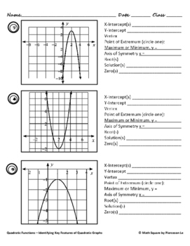 Sketching Quadratic Graphs | Teaching Resources