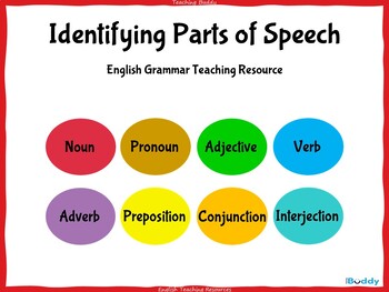 Identifying Parts of Speech by The Teaching Buddy | TPT