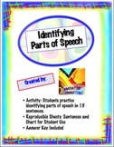 Identifying Parts of Speech Activity Handouts: Sentences, 