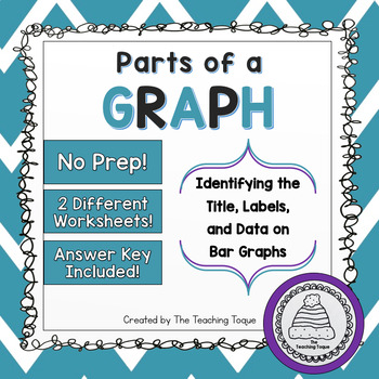 Preview of Identifying Parts of a Graph Worksheets