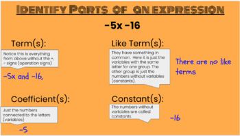 Preview of Identifying Parts of an Expression