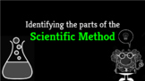 Identifying Parts of the Scientific Method {Digital Activity}