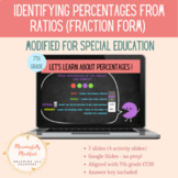 Identifying Percentages from Ratios - Modified for Special