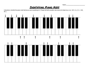 Preview of Identifying Piano Keys Worksheet