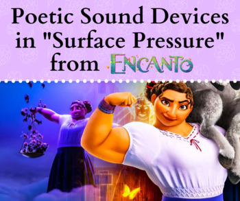 Preview of Identifying Poetic Sound Devices Using "Surface Pressure" from Disney's Encanto