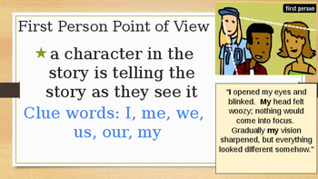 Preview of Identifying Point of View in Fiction