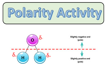 Preview of Identifying Polar Molecules Activity