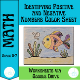 Identifying Positive and Negative Numbers: Color Sheet