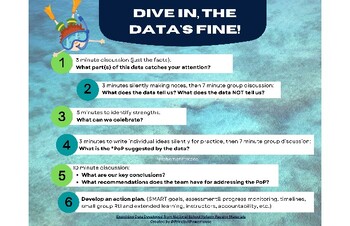 Preview of Identifying Problem of Practice Through a Structured Data Dive