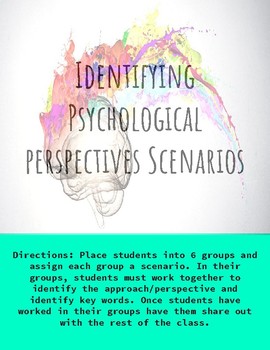 Identifying Psychological Perspectives Scenarios by itwentdowninhistory