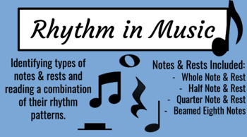 Preview of Identifying & Reading Rhythms