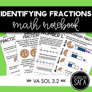 Preview of Identifying & Representing Fractions Math Notebook | VA SOL 3.2 Digital & Print