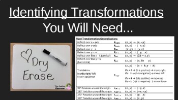 Preview of Identifying Rigid Transformations White Board Practice