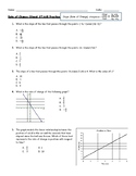 Identifying Slope/Rate of Change Multiple Choice Practice 