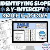 Identifying Slope and Y-Intercept Winter Math Activity Dig