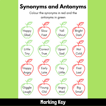 31 Synonyms & Antonyms for IDENTIFY