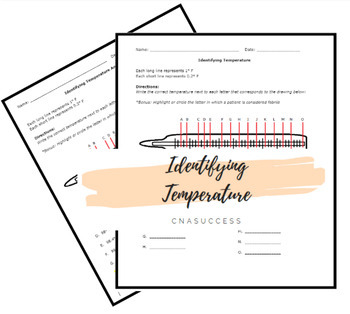 Preview of Identifying Temperature: Vital Signs Worksheet for CNA Students