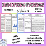 Identifying Textual Evidence - 6 Stations - Middle School 