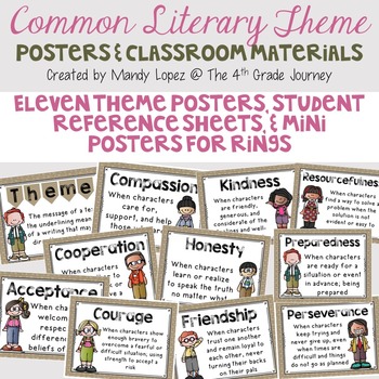 Preview of Identifying Theme: Common Literary Theme Posters & Classroom Resources