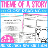 Identifying and Determining Theme Activities - Theme Ancho