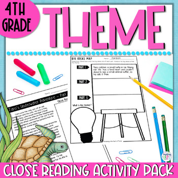 Preview of Identifying, Finding & Determining Theme - Theme Anchor Chart 4th Grade